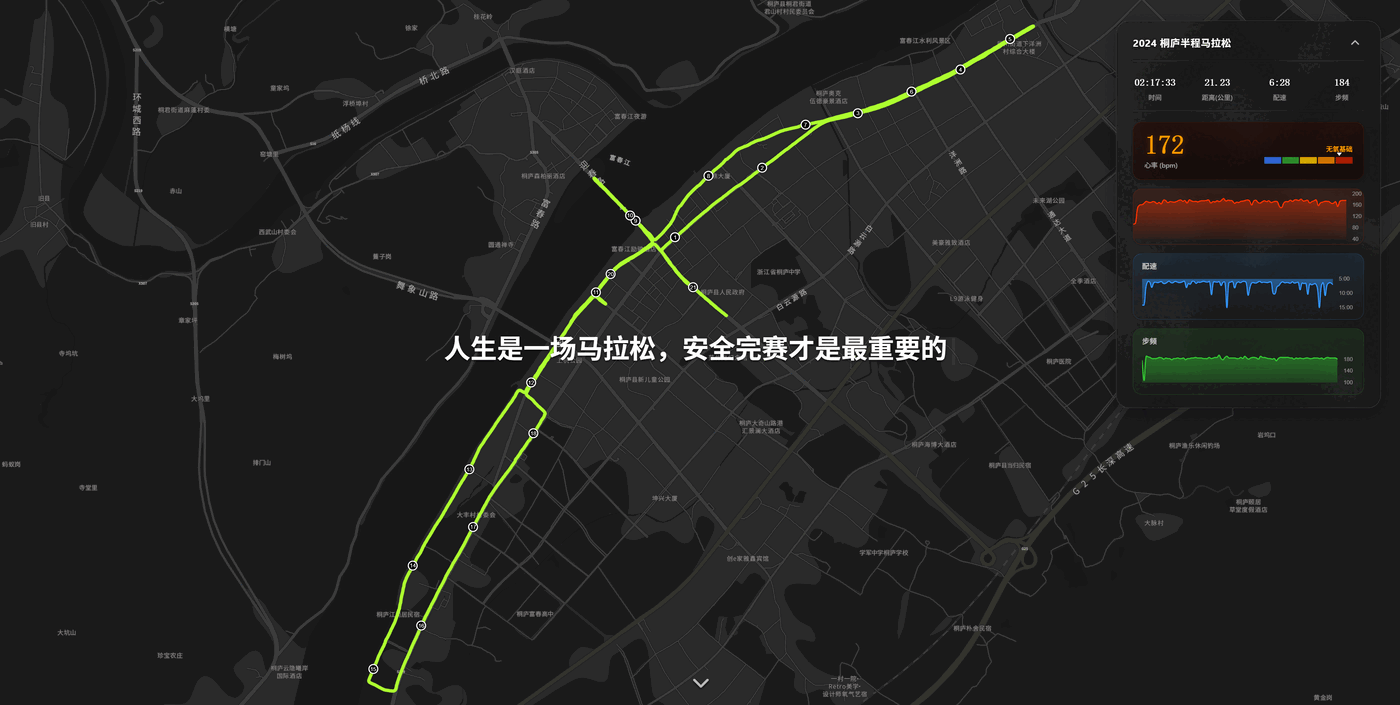 博客首屏集成高德地图与 GPX 运动轨迹可视化