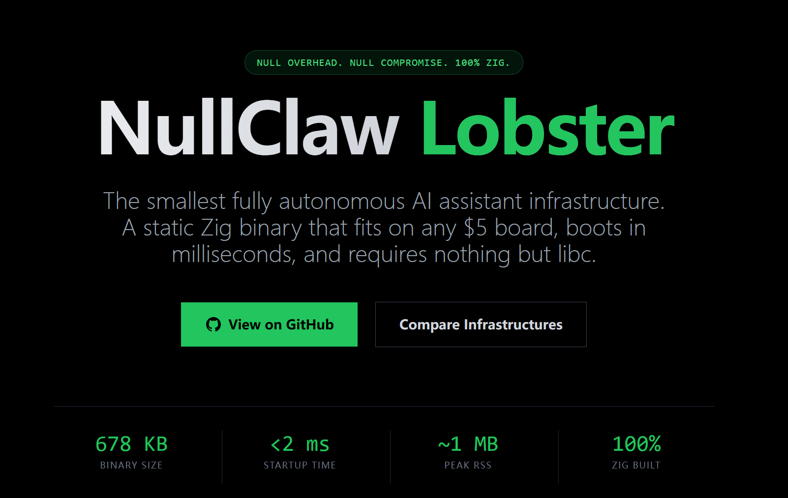 NullClaw 官网首页