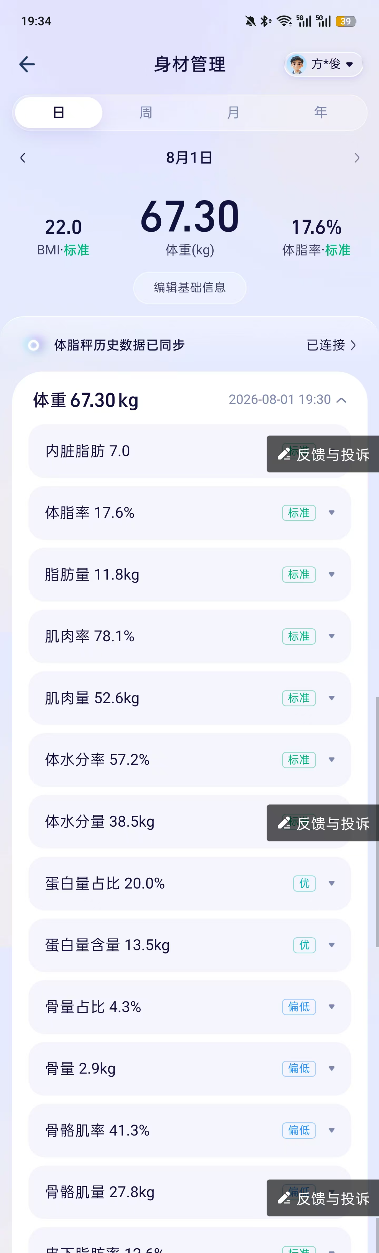 蚂蚁阿福 App 测量结果