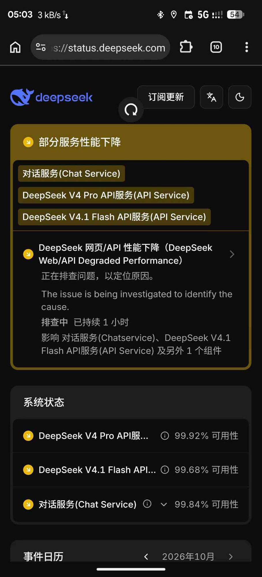 早上五点多,状态页还是黄色的性能下降