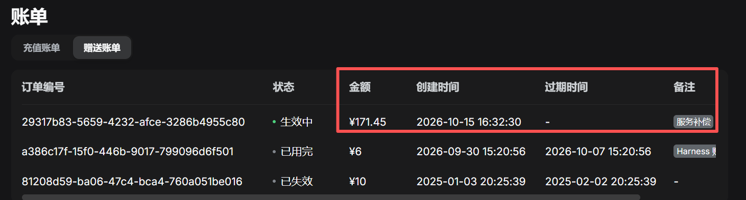DeepSeek 赠送账单：服务补偿 171.45 元，创建时间 2026-10-15 16:32:30