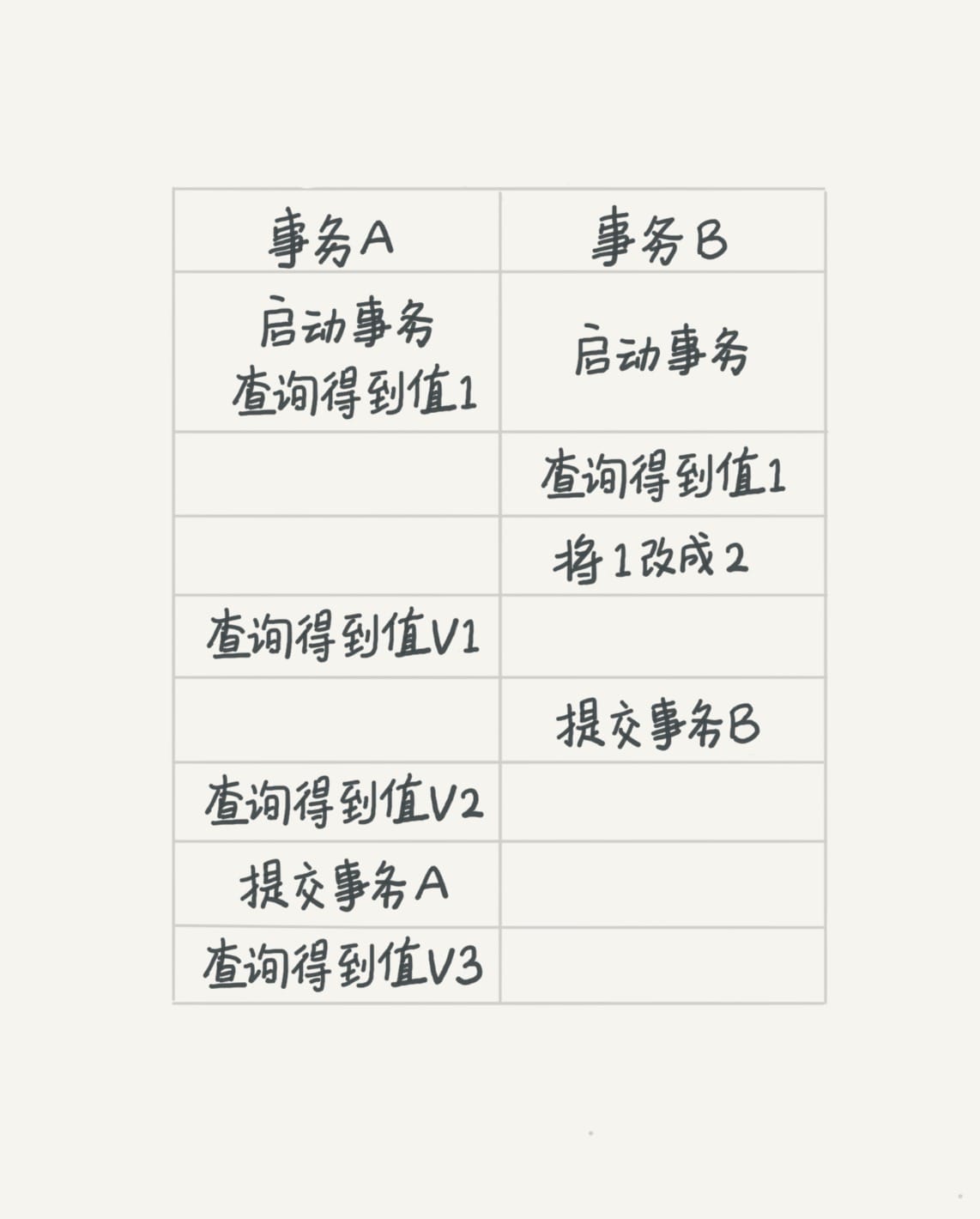 share-image
