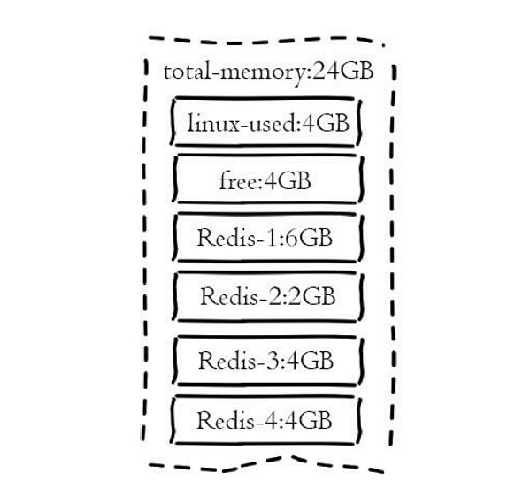 image-20190429184543668