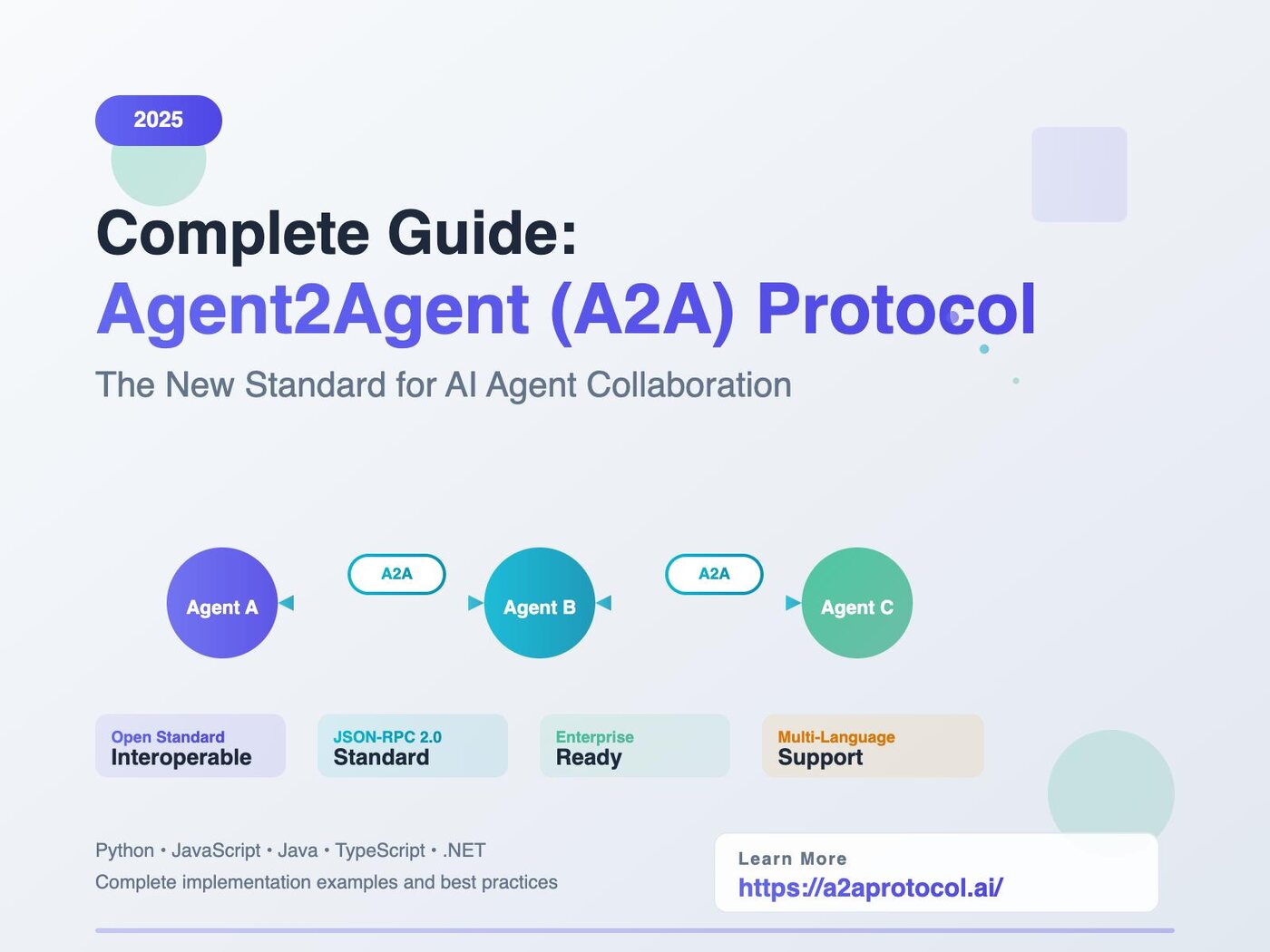 A2A 协议详解：Agent-to-Agent 与 Application-to-Application 的区别与落地