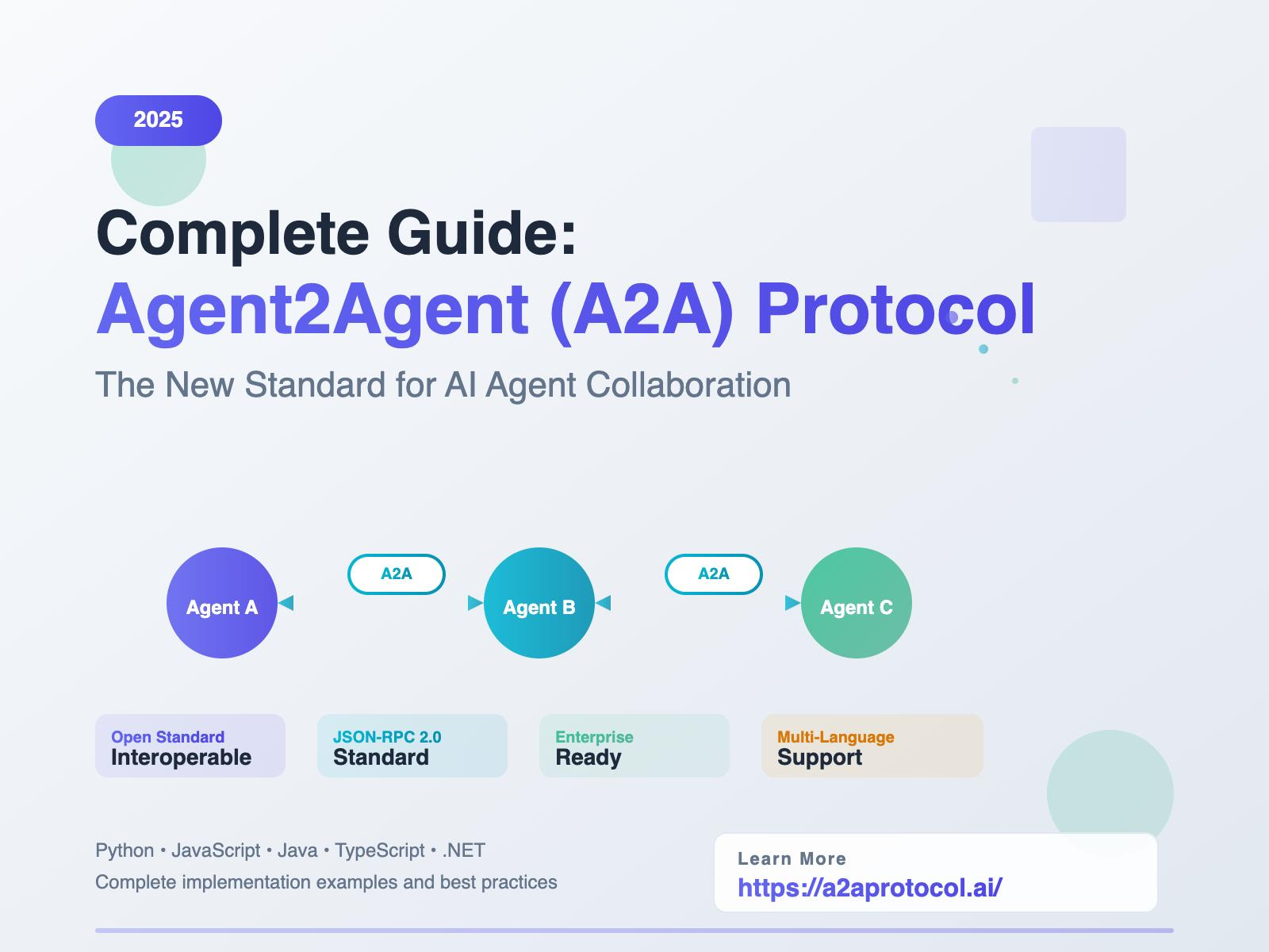 A2A 协议详解：Agent-to-Agent 与 Application-to-Application 的区别与落地