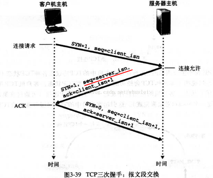 share-image
